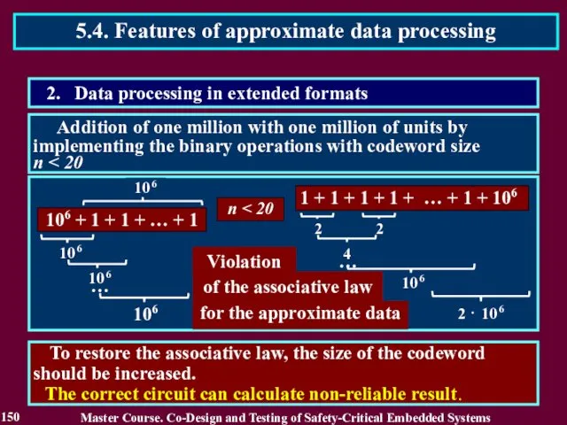 To restore the associative law, the size of the codeword should