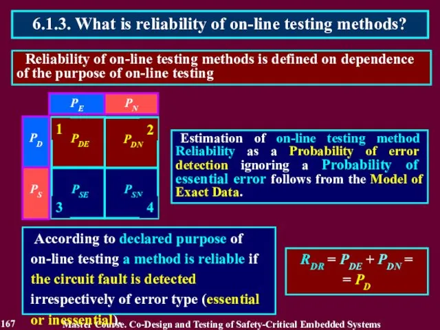 Reliability of on-line testing methods is defined on dependence of the