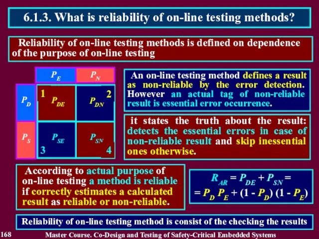 Reliability of on-line testing methods is defined on dependence of the