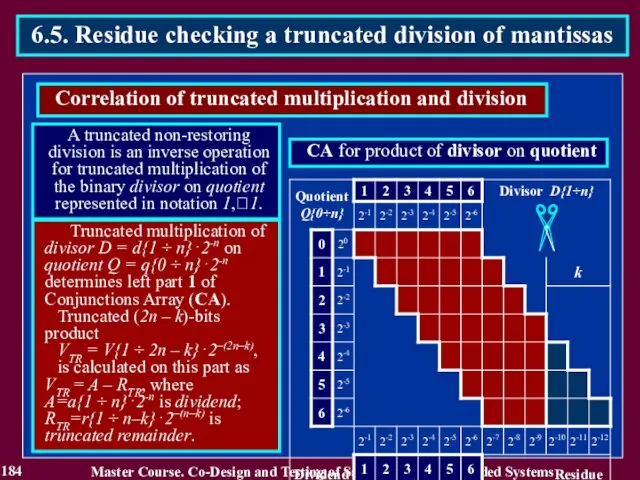 184 Master Course. Co-Design and Testing of Safety-Critical Embedded Systems 6.5.