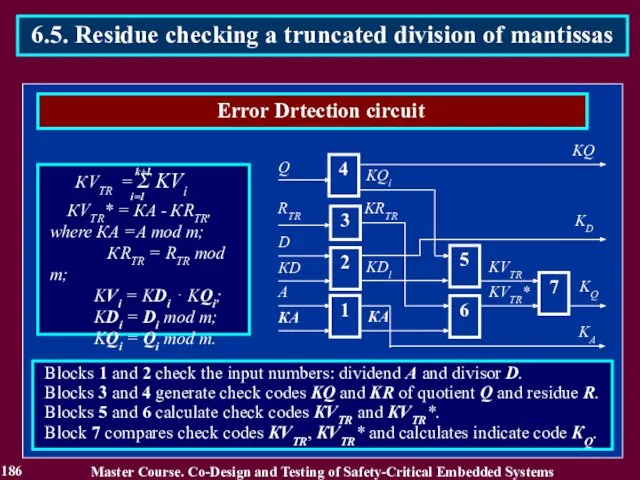 186 Master Course. Co-Design and Testing of Safety-Critical Embedded Systems 6.5.