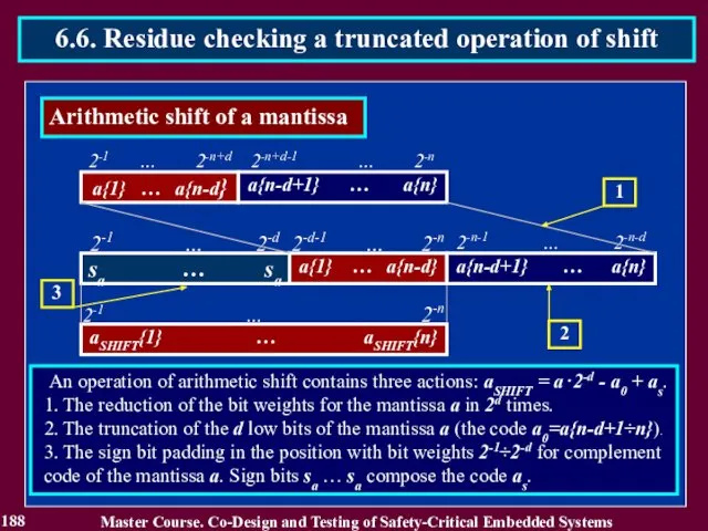 188 Master Course. Co-Design and Testing of Safety-Critical Embedded Systems 6.6.