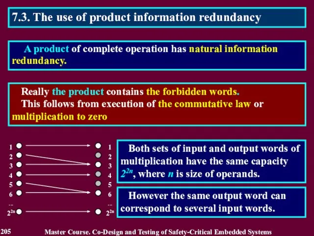 7.3. The use of product information redundancy Really the product contains