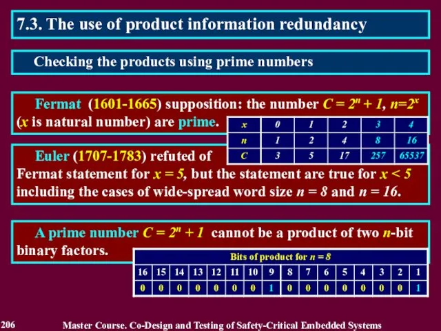 7.3. The use of product information redundancy Fermat (1601-1665) supposition: the