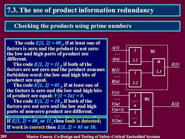 7.3. The use of product information redundancy The checker consists of