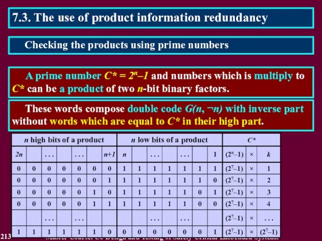 7.3. The use of product information redundancy A prime number С*