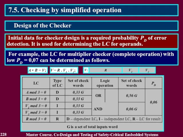 7.5. Checking by simplified operation Initial data for checker design is