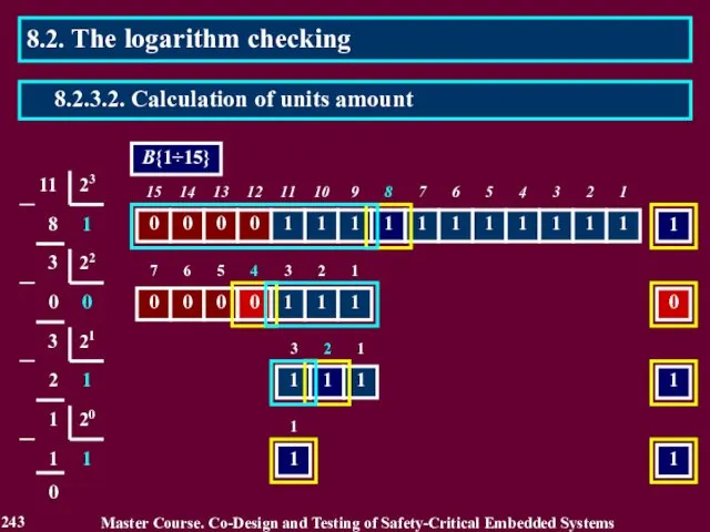 8.2. The logarithm checking Master Course. Co-Design and Testing of Safety-Critical