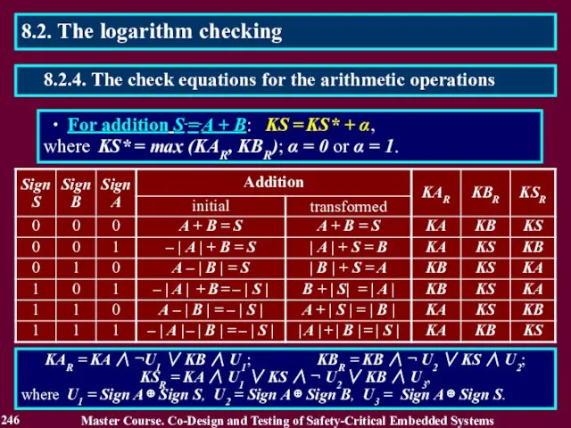 ∙ For addition S = A + B: KS = KS*