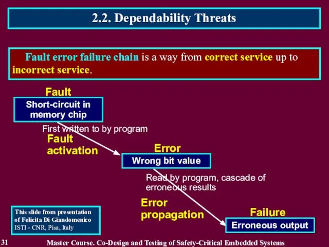 2.2. Dependability Threats 31 Fault error failure chain is a way