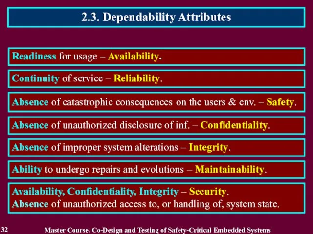 2.3. Dependability Attributes 32 Readiness for usage – Availability. Continuity of