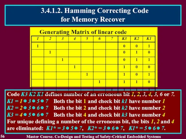 56 Code K3 K2 K1 defines number of an erroneous bit