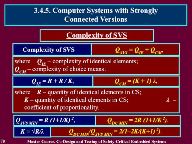 Complexity of SVS QIE = R + R / K, QSVS