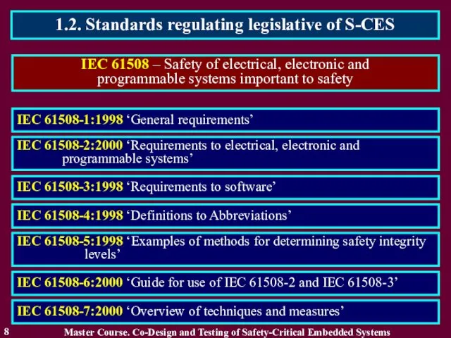 1.2. Standards regulating legislative of S-CES 8 IEC 61508 – Safety