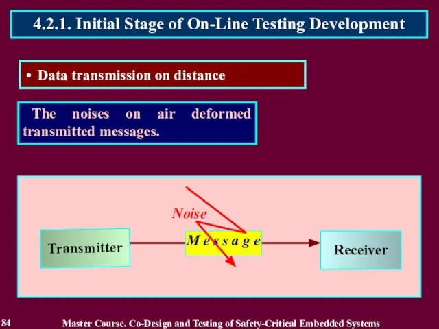 The noises on air deformed transmitted messages. 84 4.2.1. Initial Stage