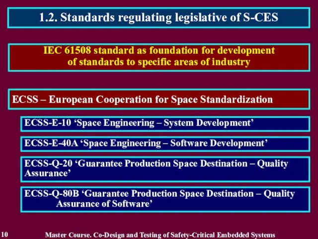 1.2. Standards regulating legislative of S-CES 10 IEC 61508 standard as