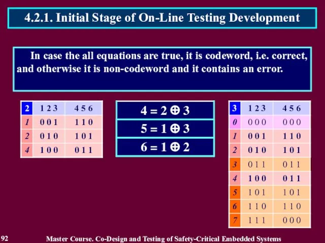 In case the all equations are true, it is codeword, i.e.