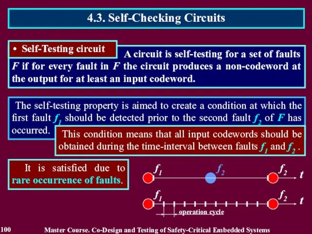 The self-testing property is aimed to create a condition at which