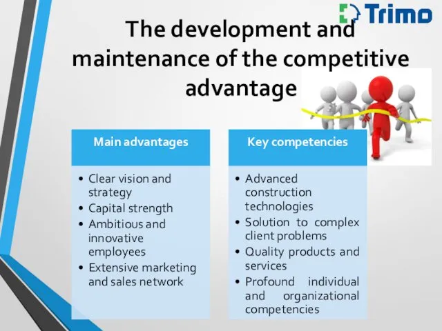 The development and maintenance of the competitive advantage