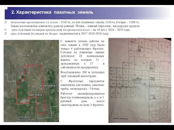 количество арендованной с/х земли – 5530 га, из них поливных земель