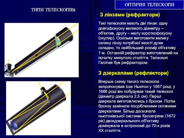 ОПТИЧНІ ТЕЛЕСКОПИ ТИПИ ТЕЛЕСКОПІВ: З лінзами (рефрактори) З дзеркалами (рефлектори) Такі