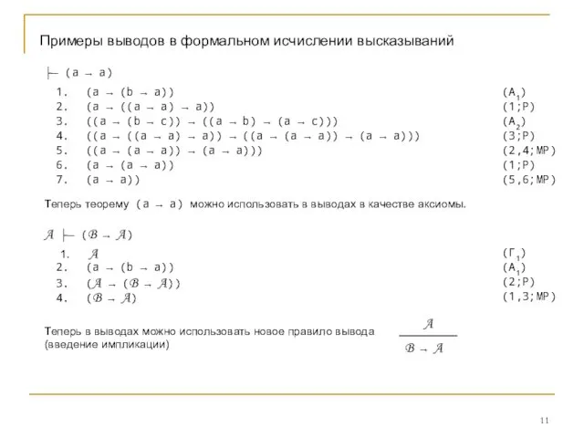 Примеры выводов в формальном исчислении высказываний ├─ (a → a) (a