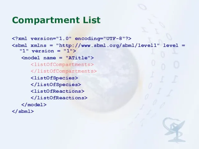 Compartment List