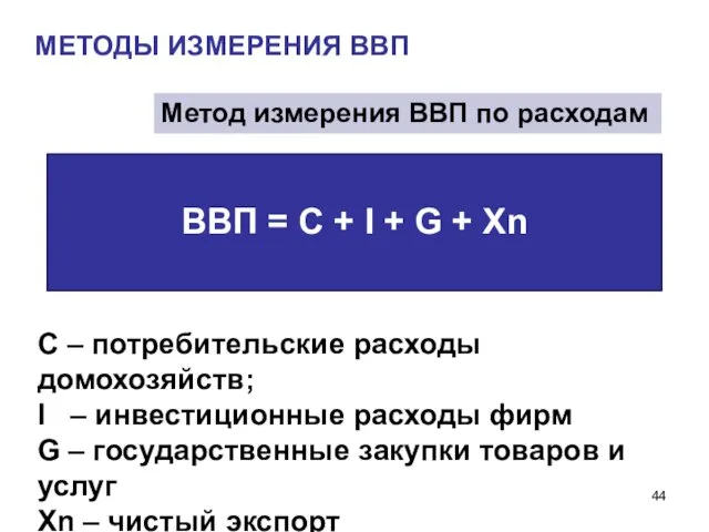 МЕТОДЫ ИЗМЕРЕНИЯ ВВП Метод измерения ВВП по расходам ВВП = C