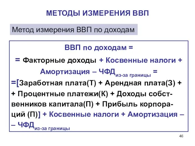 МЕТОДЫ ИЗМЕРЕНИЯ ВВП Метод измерения ВВП по доходам ВВП по доходам