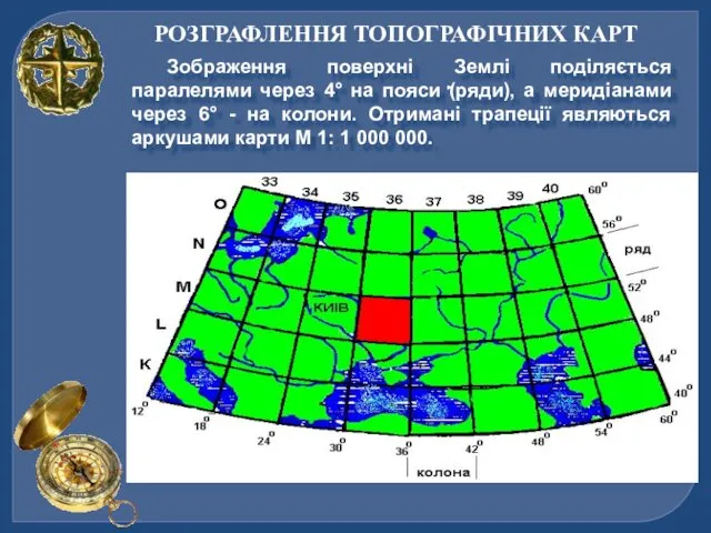 РОЗГРАФЛЕННЯ ТОПОГРАФІЧНИХ КАРТ Зображення поверхні Землі поділяється паралелями через 4° на