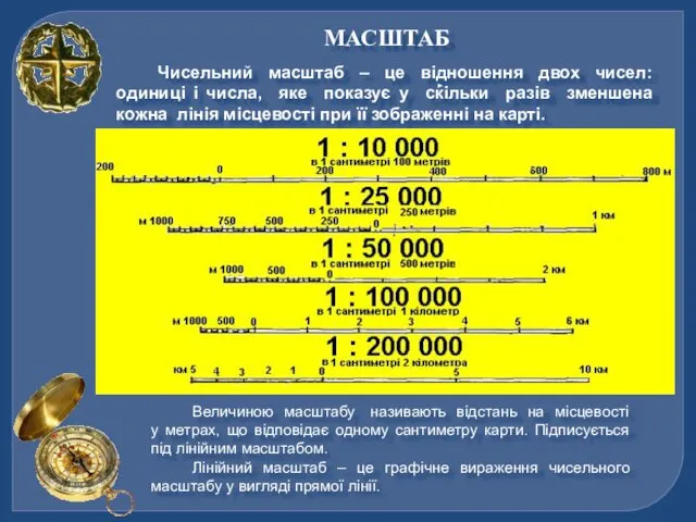 МАСШТАБ Величиною масштабу називають відстань на місцевості у метрах, що відповідає