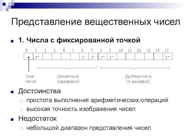 Представление вещественных чисел 1. Числа с фиксированной точкой Достоинства простота выполнения