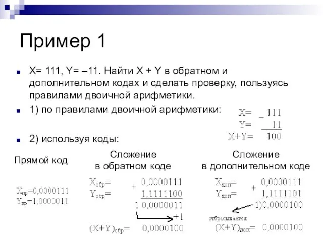 Пример 1 X= 111, Y= –11. Найти X + Y в