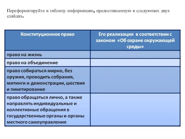 Переформатируйте в таблицу информацию, предоставленную в следующих двух слайдах.