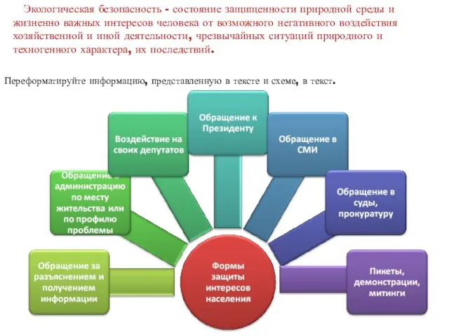 Экологическая безопасность - состояние защищенности природной среды и жизненно важных интересов