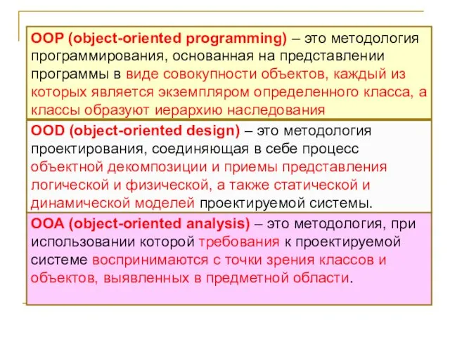 ООР (object-oriented programming) – это методология программирования, основанная на представлении программы