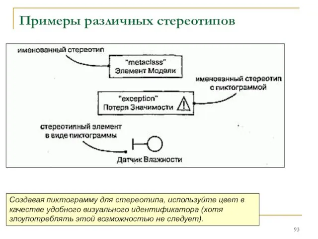 Примеры различных стереотипов Создавая пиктограмму для стереотипа, используйте цвет в качестве