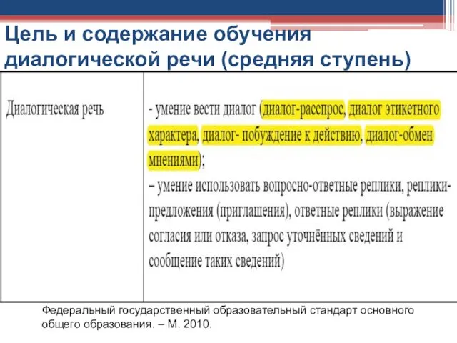 Цель и содержание обучения диалогической речи (средняя ступень) Федеральный государственный образовательный