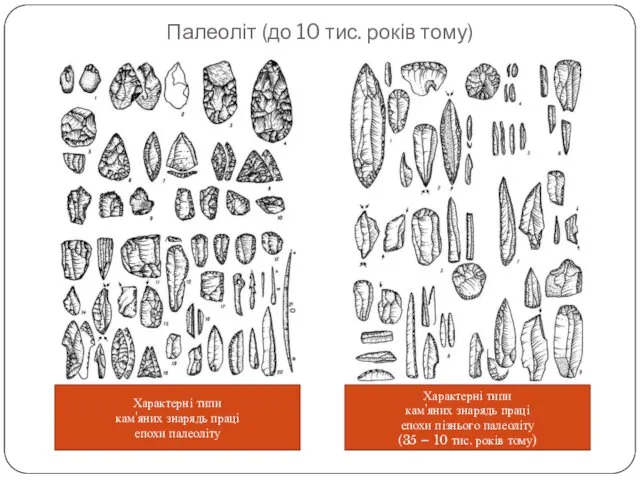 Палеоліт (до 10 тис. років тому) Характерні типи кам'яних знарядь праці