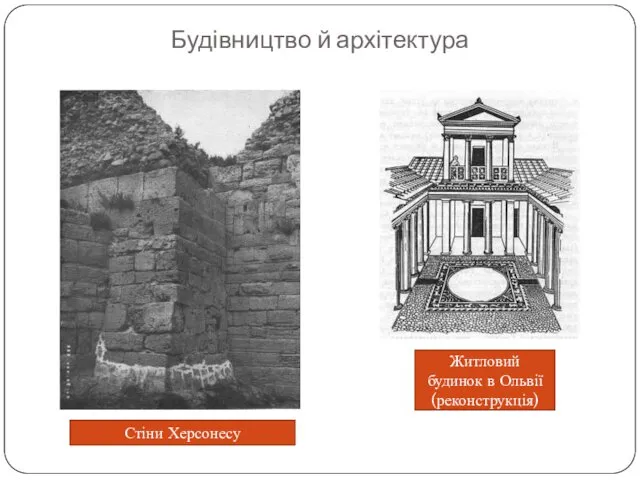 Будівництво й архітектура Стіни Херсонесу Житловий будинок в Ольвії (реконструкція)