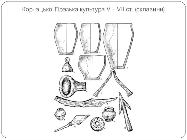 Корчацько-Празька культура V – VII ст. (склавини)