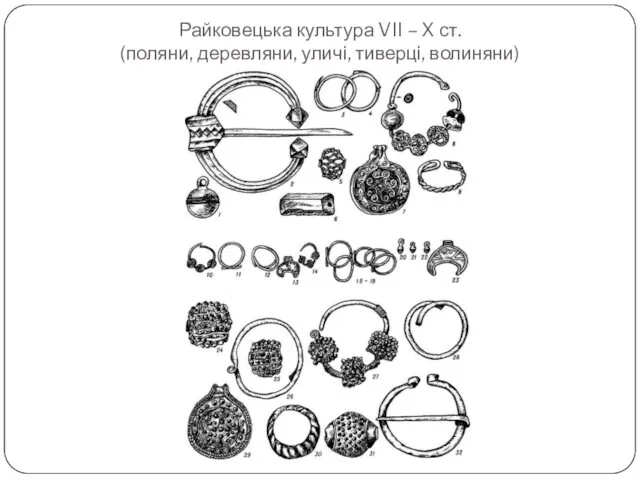 Райковецька культура VII – X ст. (поляни, деревляни, уличі, тиверці, волиняни)