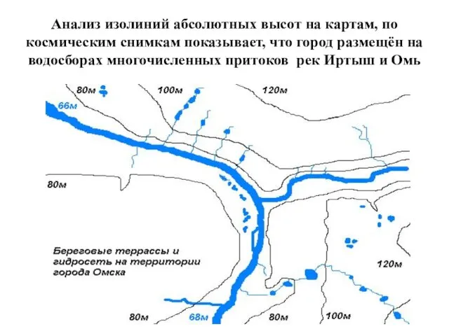 Анализ изолиний абсолютных высот на картам, по космическим снимкам показывает, что