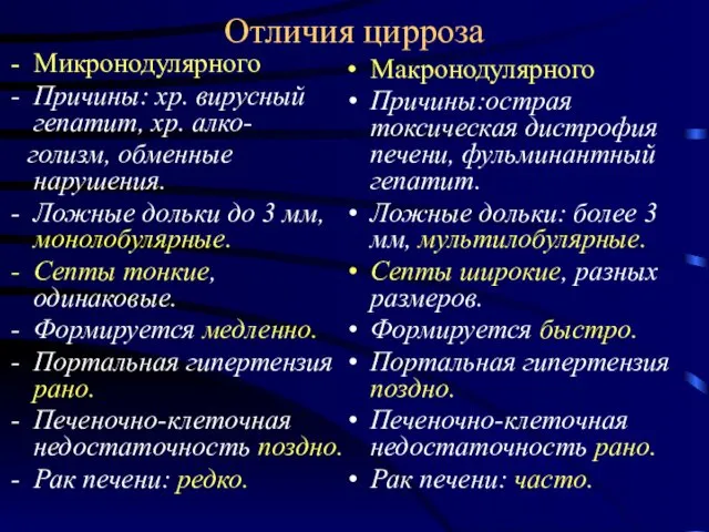 Отличия цирроза Микронодулярного Причины: хр. вирусный гепатит, хр. алко- голизм, обменные