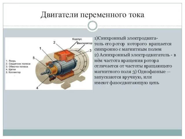 Двигатели переменного тока 1)Синхронный электродвига-тель его ротор которого вращается синхронно с