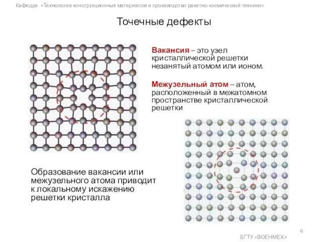 Кафедра «Технология конструкционных материалов и производство ракетно-космической техники» БГТУ «ВОЕНМЕХ» Точечные