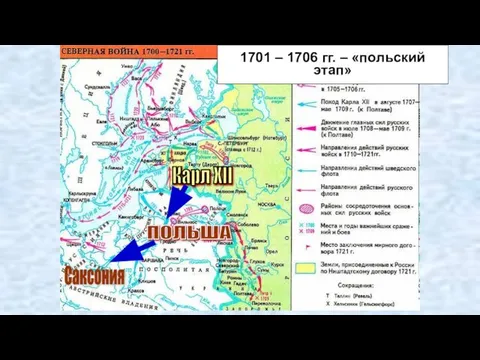 Карл XII ПОЛЬША Саксония 1701 – 1706 гг. – «польский этап»