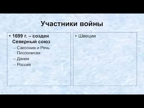 Участники войны 1699 г. – создан Северный союз Саксония и Речь Посполитая Дания Россия Швеция