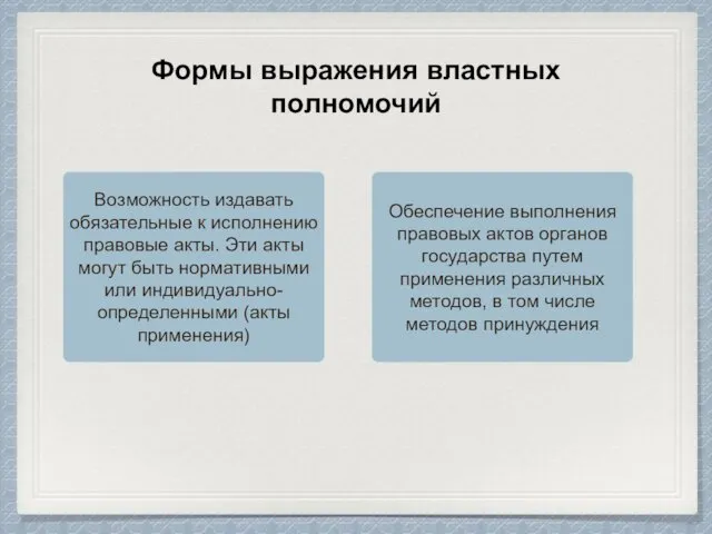 Формы выражения властных полномочий Возможность издавать обязательные к исполнению правовые акты.