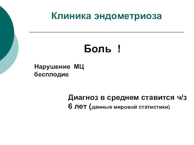 Клиника эндометриоза Боль ! Нарушение МЦ бесплодие Диагноз в среднем ставится